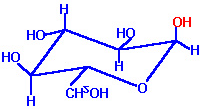 1 Ciclizzazione In opportune condizioni le molecole aperte del glucosio e di altri aldosi o chetosi, possono richiudersi su se stesse grazie ad una reazione