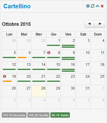 ORE TEORICHE: corrisponde al numero di ore che il dipendente in base al proprio orario di lavoro dovrebbe svolgere nel mese indicato nel cartellino e all ultimo giorno elaborato; ORE SVOLTE: