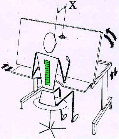 GLI AUSILI POSTURALI Banco ergonomico Caratteristiche: - evita vizi posturali, consente una