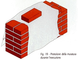 POSA IN OPERA Allineamento muratura Protezione muratura durante la fase di