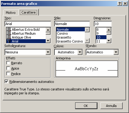 Spostare/Ridimensionare/Cancellare Elementi di un Grafico Modificare Asse dei valori selezionare l elemento desiderato: cliccando con il pulsante sinistro del mouse sull elemento oppure