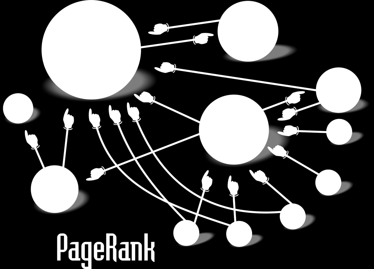 2. Gli Altri siti Web Per il principio di funzionamento del PageRank appare evidente come la chiave del successo su Google sia l ottenimento di link su siti terzi, che puntano al nostro sito.