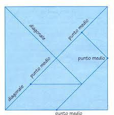 4) Sapendo che il segmento AB = 10 cm, calcola l area ed il perimetro del quadrato ABCD.