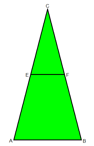 Una figura in due parti Equiestensione per somma di parti congruenti: triangolo, trapezio Isoperimetria Trasformazioni: Rotazione Argomentazione Indicazioni e note da UMI 2001 - I numeri, - Lo spazio