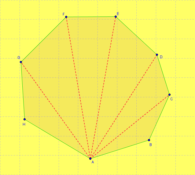 9 Somma degli angoli interni di un poligono convesso Teorema: In un