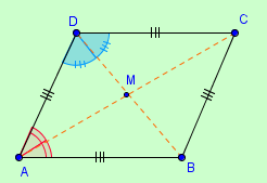 17 Il rombo Definizione: Un rombo è un parallelogramma avente i quattro lati congruenti.