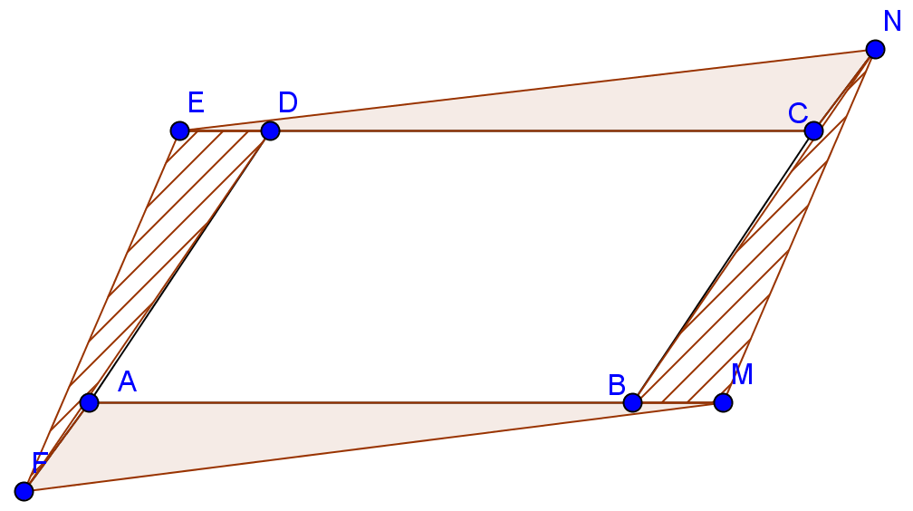 4) Disegna un triangolo ABC e la mediana CM; prolunga CM di un segmento MD CM. Dimostra che ADBC è un parallelogramma.
