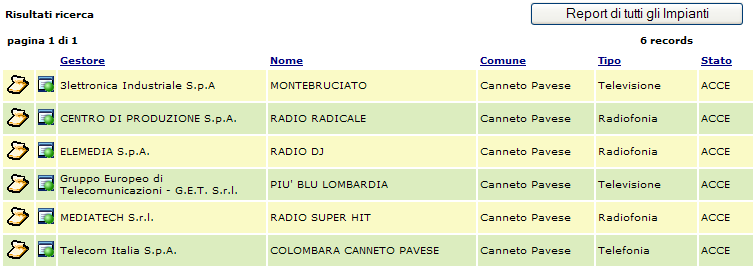 Compare in questo modo l elenco degli impianti presenti nel comune desiderato: Il pulsante Report di tutti gli Impianti esporta questo elenco verso un viewer che ne consente la stampa e l