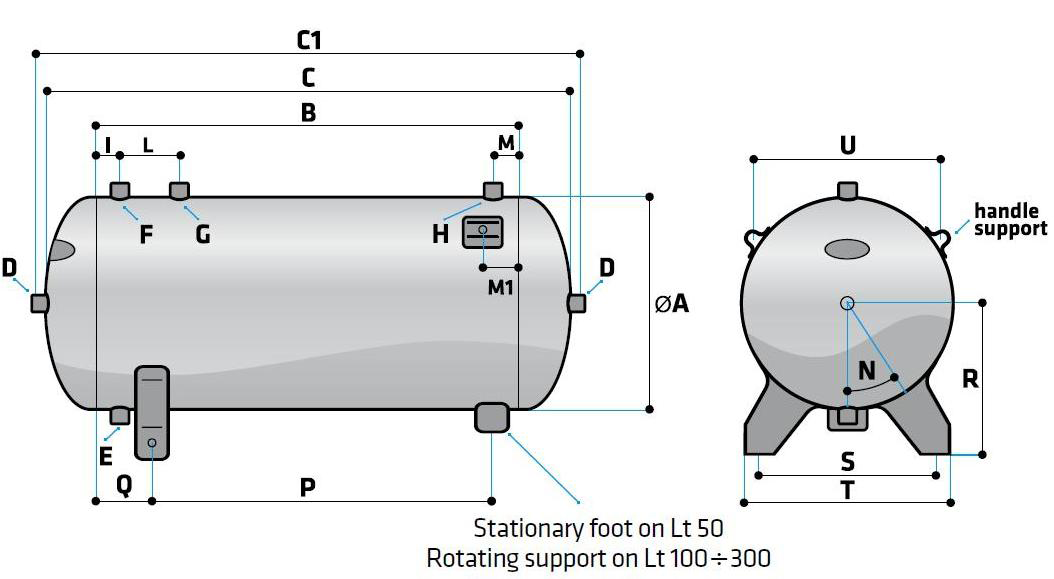 Serbatoi Carellati - Portable Tanks Capacità Pressione Test 25-500 lt 11-15 bar 2009/105 CE Temperatura -10 C +120 C Materiale Finitura Acciaio al carbonio Grezzo - RAL 5015 Zincato Capacity 25-500