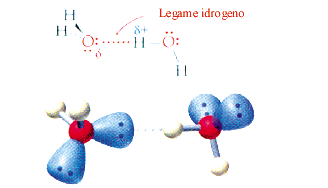 Ad esempio nel CCl 4, che è una molecola priva di momento dipolare perché simmetrica, i moti molecolari possono allungare uno dei quattro legami C-Cl creando così un dipolo istantaneo.