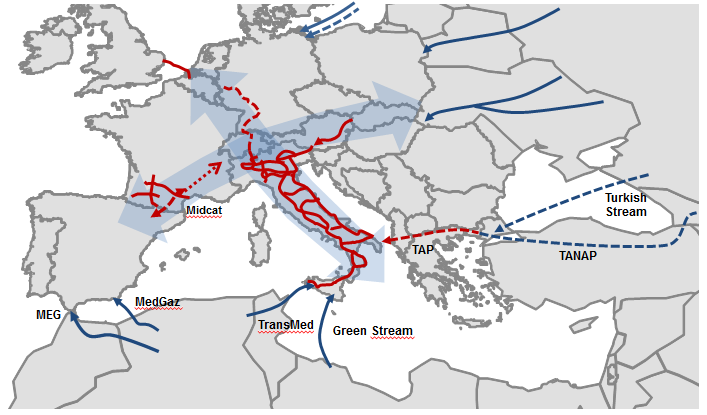 Consolidamento della rete europea Iniziative comuni e processi di consolidamento con