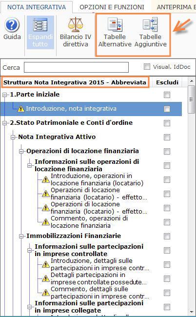 Una netta distinzione tra nota integrativa ordinaria e abbreviata La vecchia applicazione non prevedeva una distinzione tra i prospetti da utilizzare in caso di nota integrativa abbreviata e nota