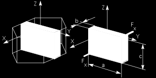 Trasduttori di accelerazione (attivi piezzoelettrici) Alcuni materiali, naturali o ceramici, hanno la proprietà di generare cariche elettriche quando vengono sottoposti a sollecitazioni meccaniche.