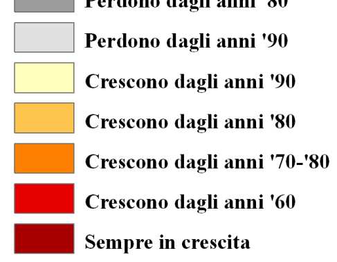 L evoluzione demografica di lungo