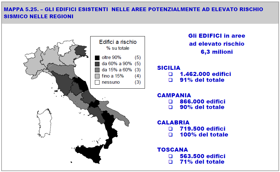 Gran parte di queste persone vive nelle regioni del Sud, dove risiedono 9.600.000 persone (il 40% della popolazione a rischio) corrispondente a 3,6 milioni di famiglie (il 37% delle famiglie).