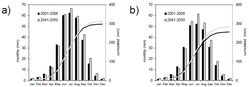 temperatura Bucchignani et.al.