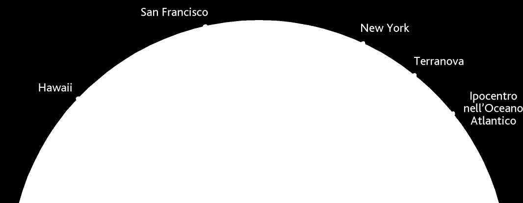 Onde sismiche e interno della Terra L analisi sismologica evidenzia che le onde