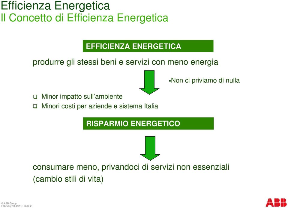 costi per aziende e sistema Italia Non ci priviamo di nulla RISPARMIO ENERGETICO