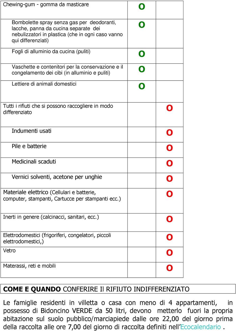 in modo differenziato Indumenti usati Pile e batterie Medicinali scaduti Vernici solventi, acetone per unghie Materiale elettrico (Cellulari e batterie, computer, stampanti, Cartucce per stampanti