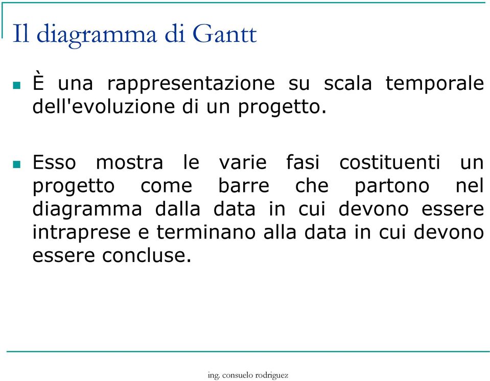 Esso mostra le varie fasi costituenti un progetto come barre che