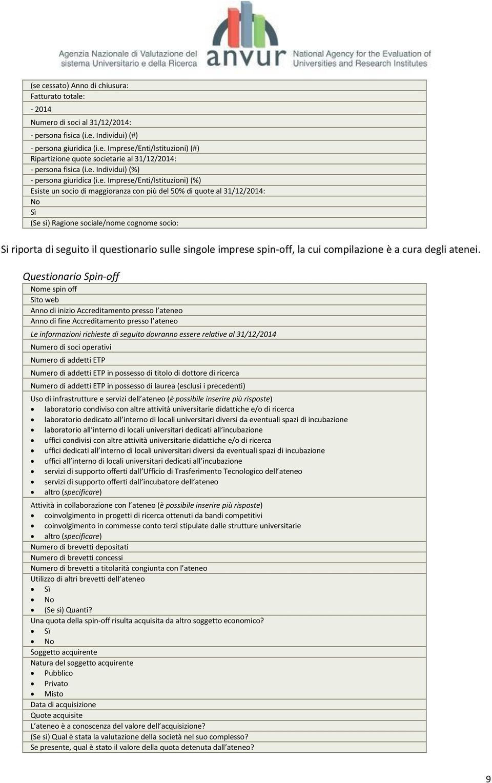 riporta di seguito il questionario sulle singole imprese spin-off, la cui compilazione è a cura degli atenei.