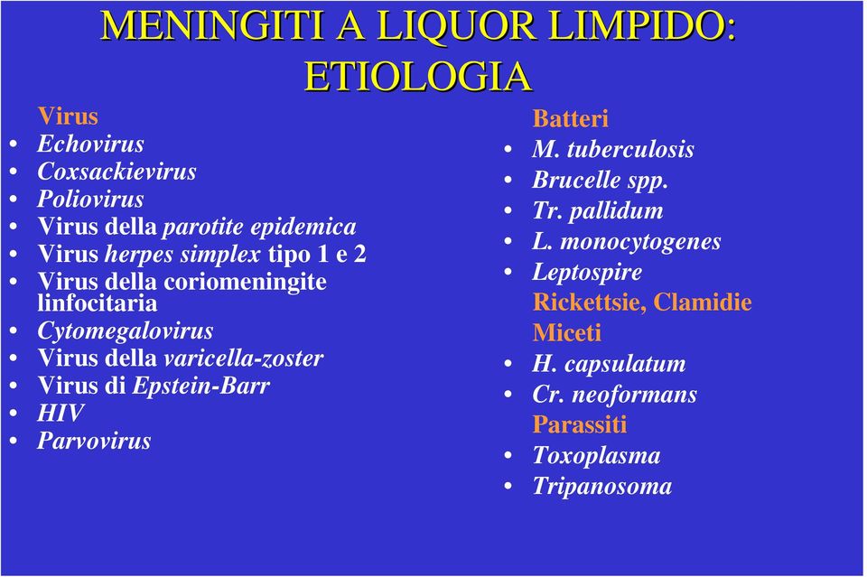 varicella-zoster Virus di Epstein-Barr HIV Parvovirus ETIOLOGIA Batteri M. tuberculosis Brucelle spp. Tr.