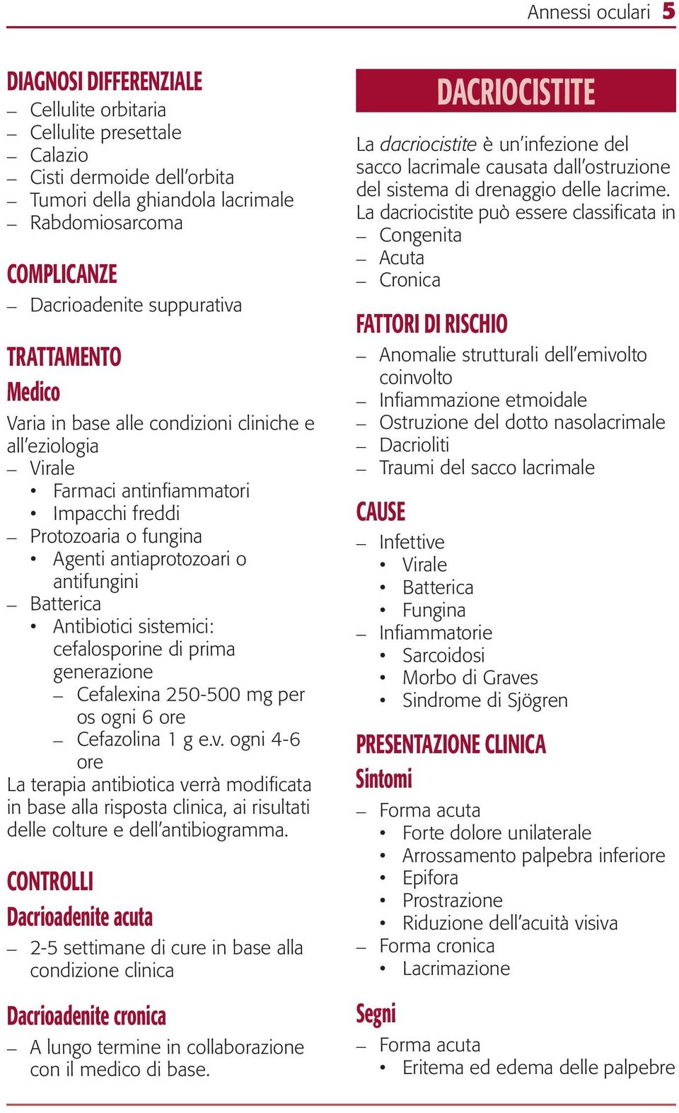 Batterica antibiotici sistemici: cefalosporine di prima generazione Cefalexina 250-500 mg per os ogni 6 ore Cefazolina 1 g e.v.