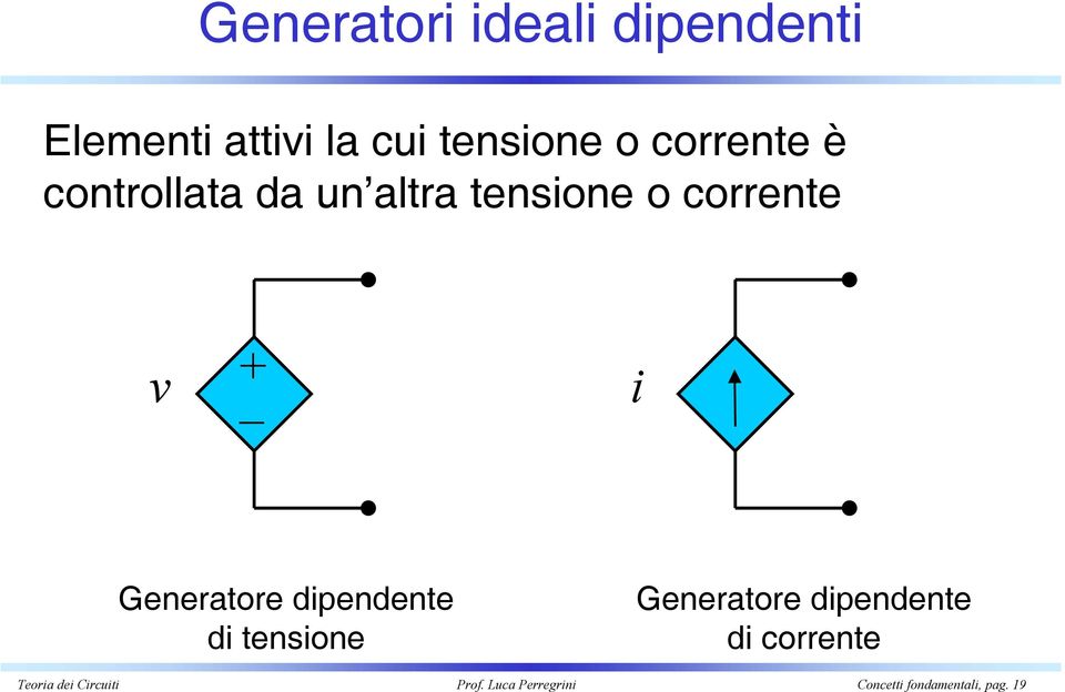 Generatore dipendente di tensione Generatore dipendente di