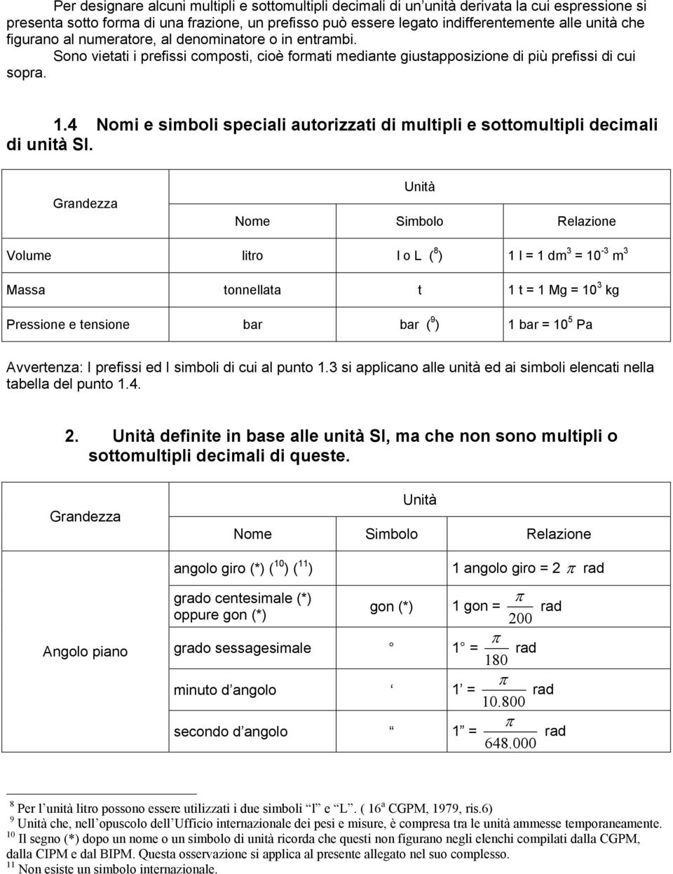 4 Nomi e simboli speciali autorizzati di multipli e sottomultipli decimali di unità SI.