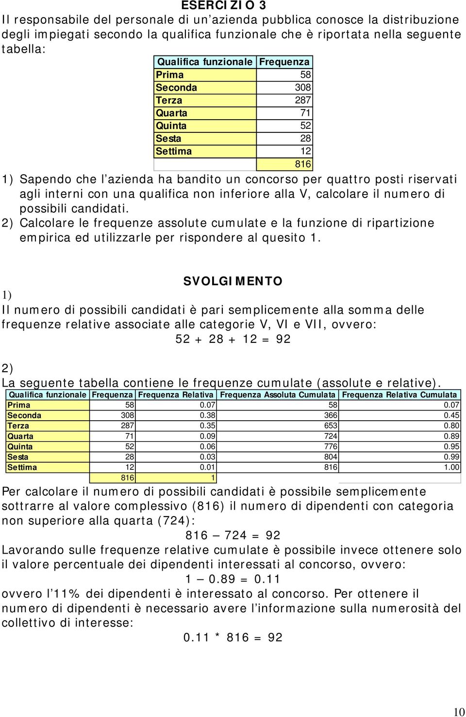 inferiore alla V, calcolare il numero di possibili candidati. 2) Calcolare le frequenze assolute cumulate e la funzione di ripartizione empirica ed utilizzarle per rispondere al quesito 1.