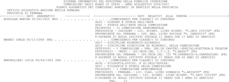 SCIENT. LICEO SCIENT. "T.LEVI CIVITA" (FE) PROVENIENTE DA: FERRARA - IST. MAG. LICEO SOCIALE "G.