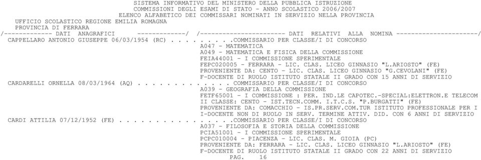 ARIOSTO" (FE) PROVENIENTE DA: CENTO - LIC. CLAS. LICEO GINNASIO "G.CEVOLANI" (FE) F-DOCENTE DI RUOLO ISTITUTO STATALE II GRADO CON 15 ANNI DI SERVIZIO CARDARELLI ORNELLA 08/03/1964 (AQ).