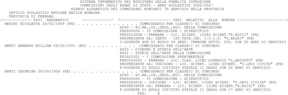 CON 20 ANNI DI SERVIZIO BERTI ARMANDO WILLIAM 09/02/1951 (RO).