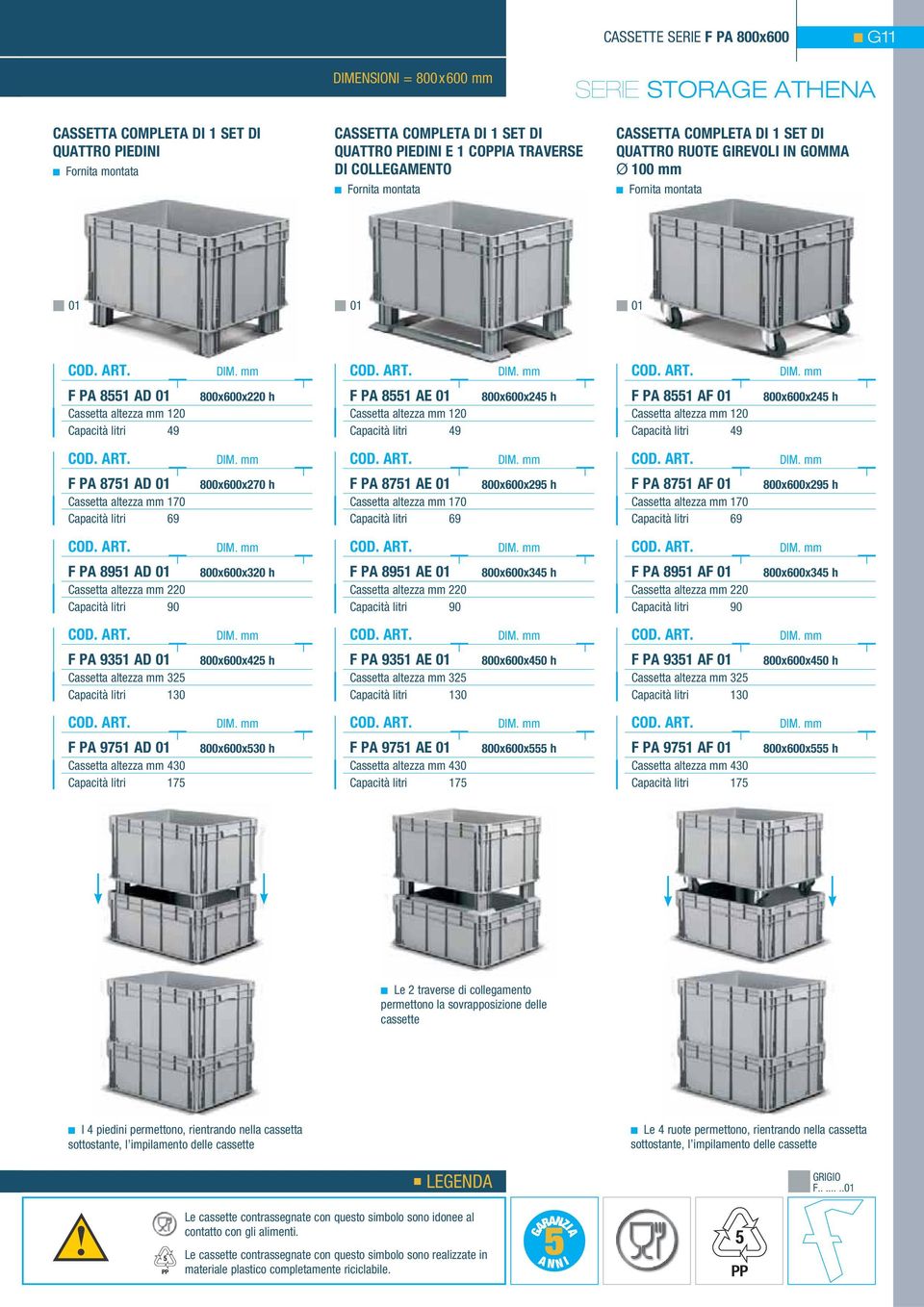 F PA 8551 AE 01 Cassetta altezza mm 120 Capacità litri 49 800x600x245 h F PA 8551 AF 01 Cassetta altezza mm 120 Capacità litri 49 800x600x245 h F PA 8751 AD 01 Cassetta altezza mm 170 Capacità litri