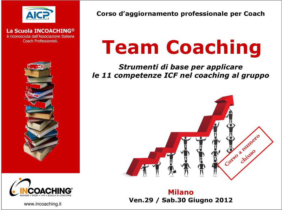 Team Coaching Strumenti base per applicare le 11 competenze ICF nel coaching al