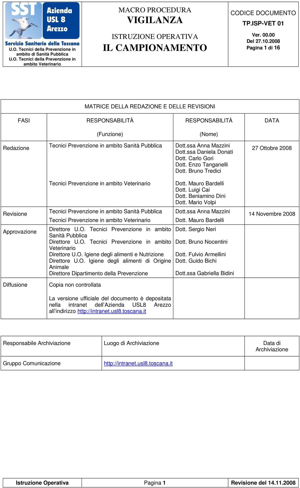 Bruno Tredici 27 Ottobre 2008 Revisione Approvazione Diffusione Tecnici Prevenzione in Tecnici Prevenzione in ambito Sanità Pubblica Tecnici Prevenzione in Direttore U.O. Tecnici Prevenzione in ambito Sanità Pubblica Direttore U.