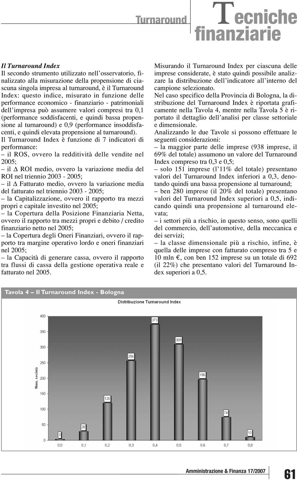 propensione al turnaround) e 0,9 (performance insoddisfacenti, e quindi elevata propensione al turnaround).