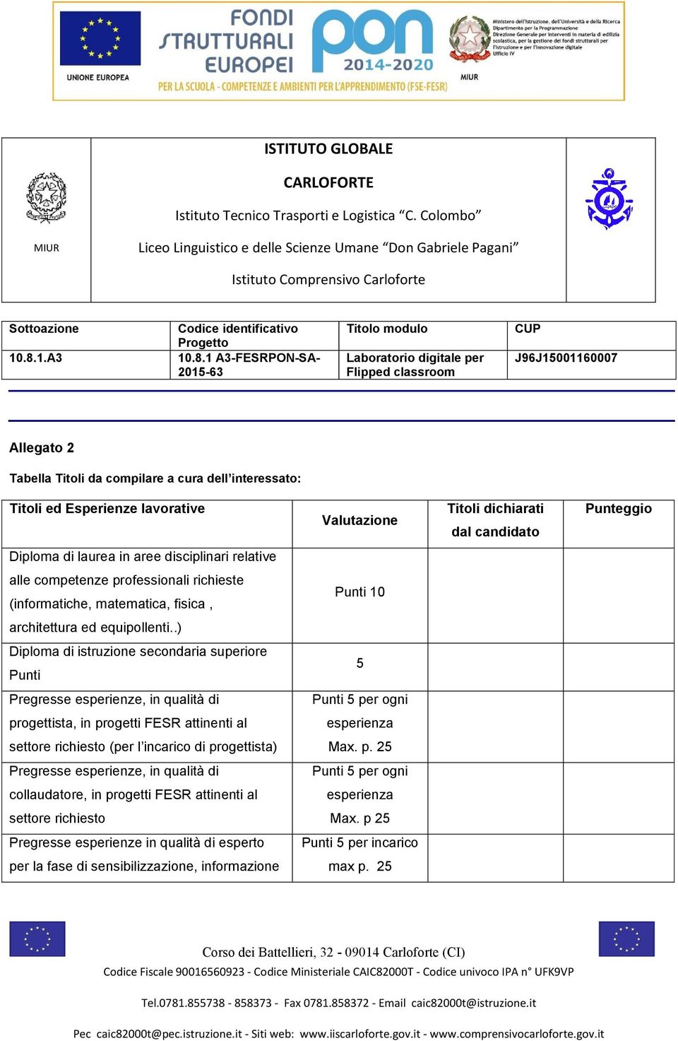 1 A3-FESRPON-SA- 2015-63 Titolo modulo Laboratorio digitale per Flipped classroom CUP J96J15001160007 Allegato 2 Tabella Titoli da compilare a cura dell interessato: Titoli ed Esperienze lavorative