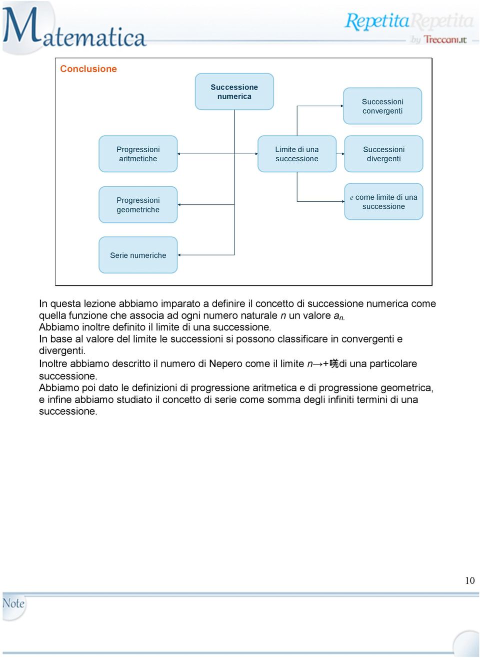 Abbiamo ioltre defiito il limite di ua successioe. I base al valore del limite le successioi si possoo classificare i covergeti e divergeti.