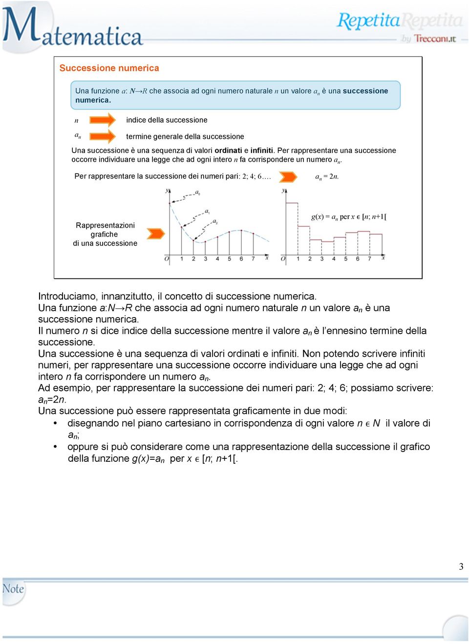 Per rappresetare ua successioe occorre idividuare ua legge che ad ogi itero fa corrispodere u umero a. Per rappresetare la successioe dei umeri pari: ; 4; 6. a =.