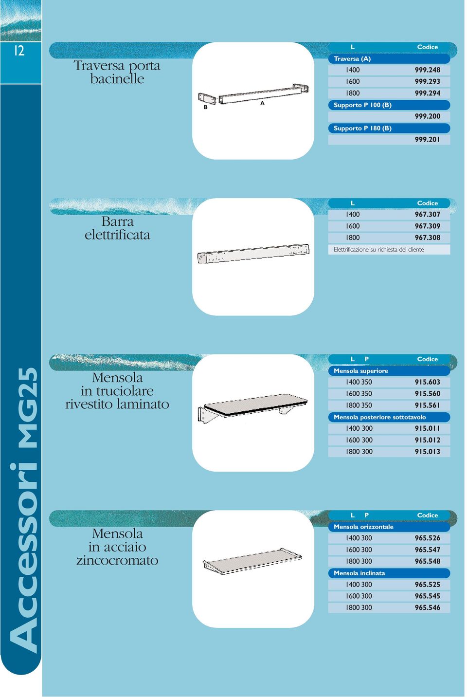 308 Elettrificazione su richiesta del cliente L P Accessori MG25 Mensola in truciolare rivestito laminato Mensola in acciaio zincocromato Mensola superiore