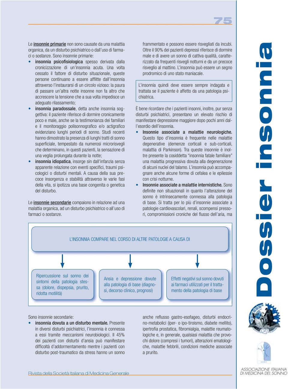 Una volta cessato il fattore di disturbo situazionale, queste persone continuano a essere afflitte dall insonnia attraverso l instaurarsi di un circolo vizioso: la paura di passare un altra notte