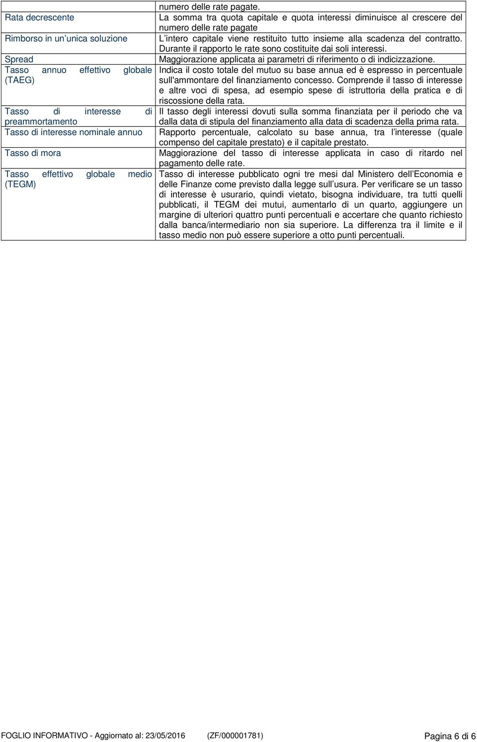 La somma tra quota capitale e quota interessi diminuisce al crescere del numero delle rate pagate L intero capitale viene restituito tutto insieme alla scadenza del contratto.