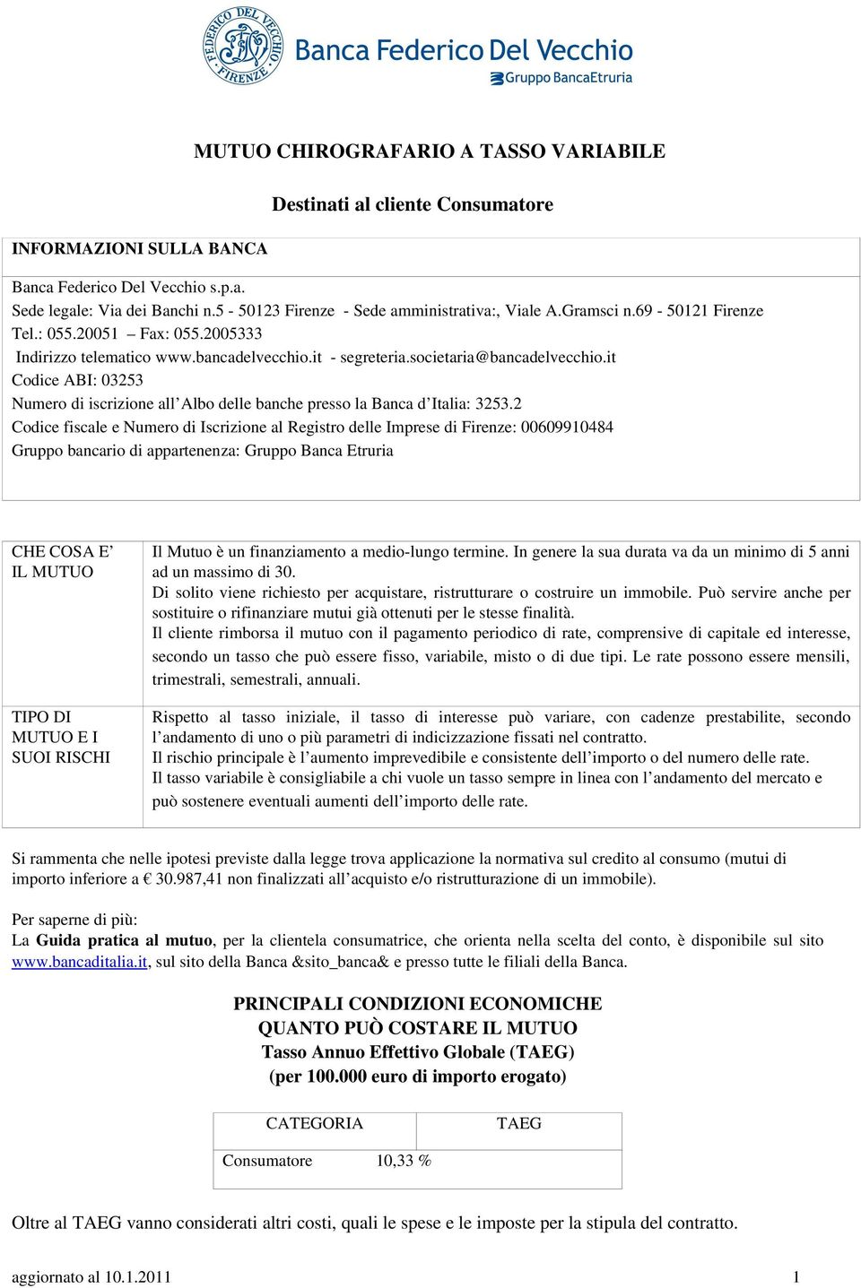 it Codice ABI: 03253 Numero di iscrizione all Albo delle banche presso la Banca d Italia: 3253.