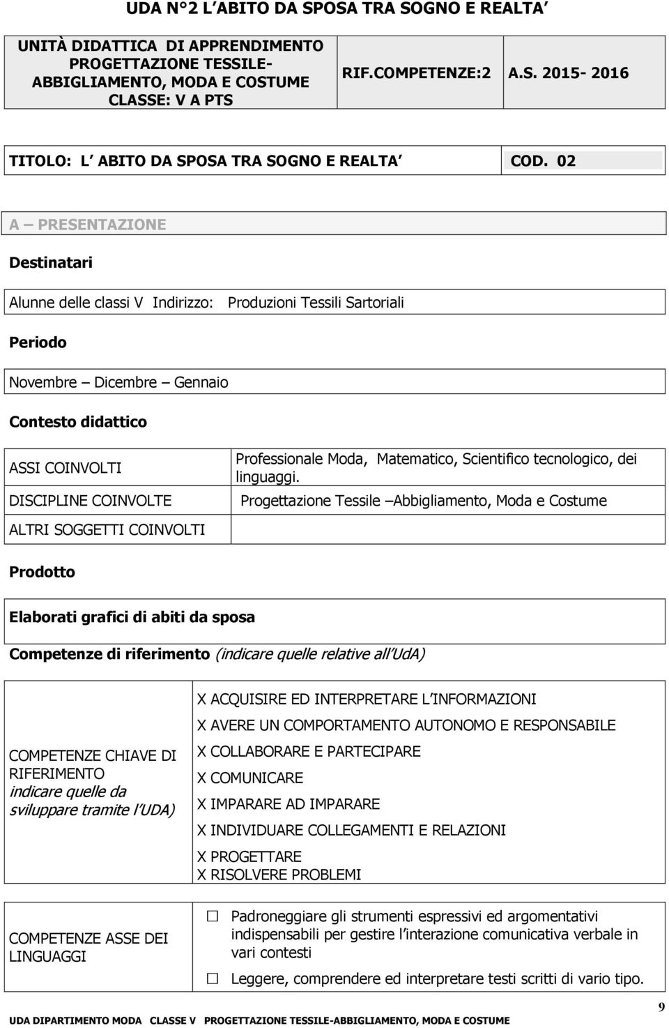 Moda, Matematico, Scientifico tecnologico, dei linguaggi.