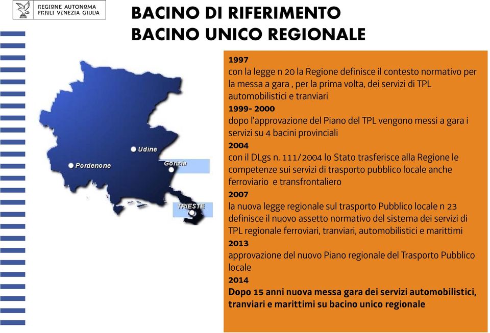 111/2004 lo Stato trasferisce alla Regione le competenze sui servizi di trasporto pubblico locale anche ferroviario e transfrontaliero 2007 la nuova legge regionale sul trasporto Pubblico locale n 23