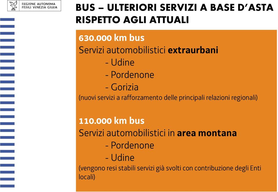 servizi a rafforzamento delle principali relazioni regionali) 110.