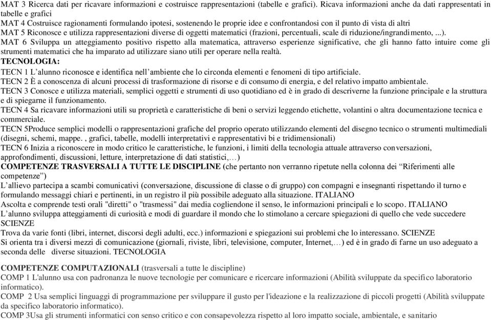 Riconosce e utilizza rappresentazioni diverse di oggetti matematici (frazioni, percentuali, scale di riduzione/ingrandimento,...).