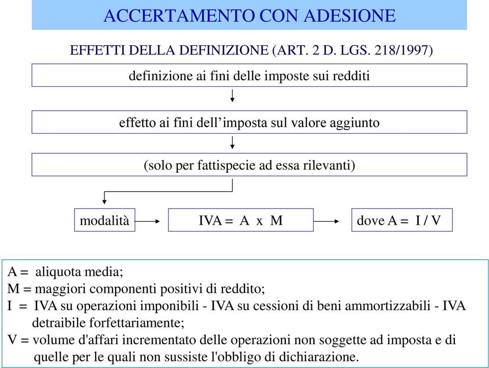 rilevanti) modalità IVA = A x M dove A = I / V A = aliquota media; M = maggiori componenti positivi di reddito; I = IVA su operazioni