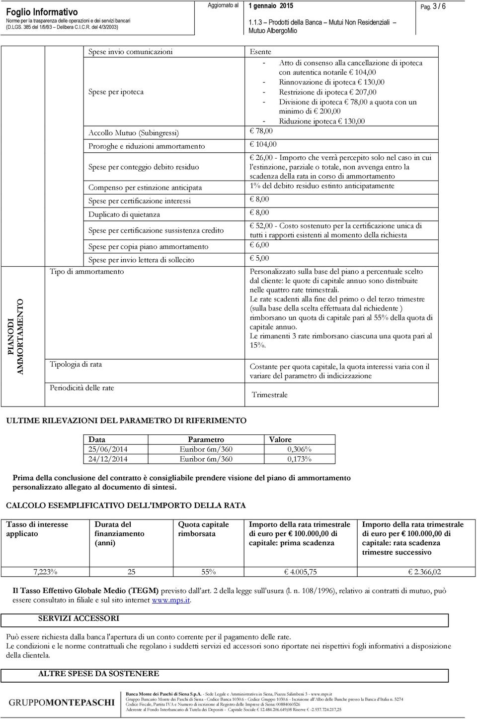 207,00 - Divisione di ipoteca 78,00 a quota con un minimo di 200,00 - Riduzione ipoteca 130,00 Accollo Mutuo (Subingressi) 78,00 Proroghe e riduzioni ammortamento 104,00 Spese per conteggio debito